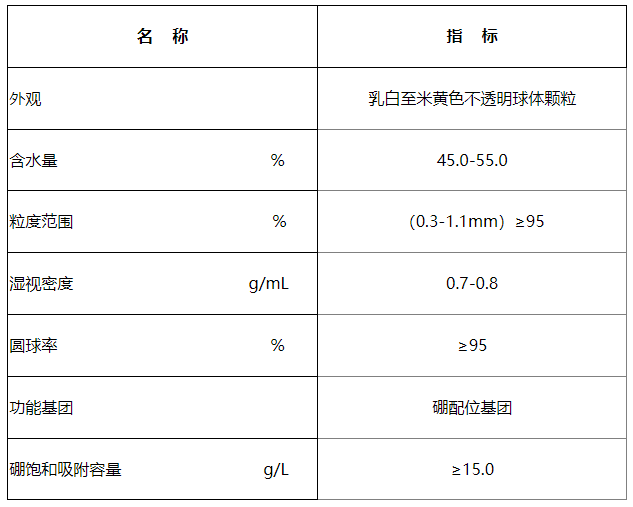 除硼樹脂-HPB119 除硼樹脂-HPB119