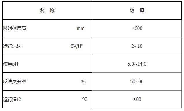 除硼樹脂-HPB119 除硼樹脂-HPB119